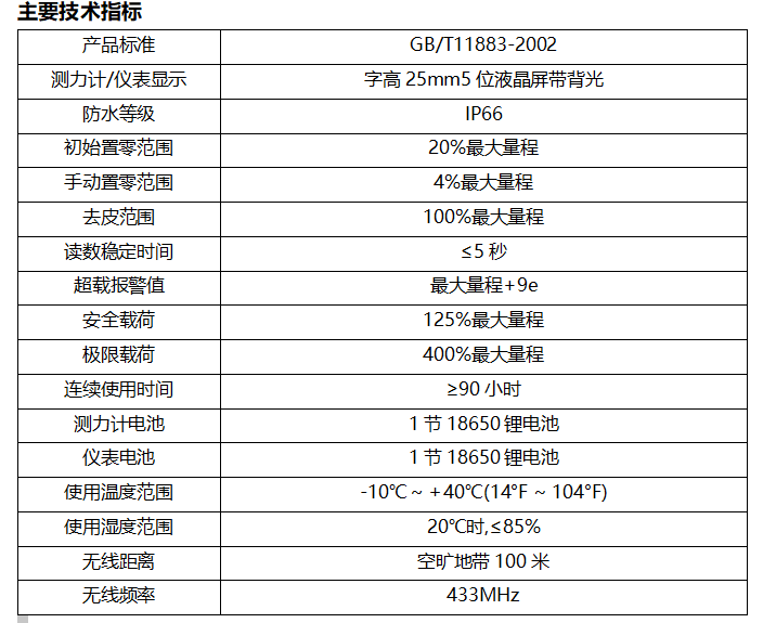 5t 拉力計(jì)，上海甘壇品質(zhì)之選?